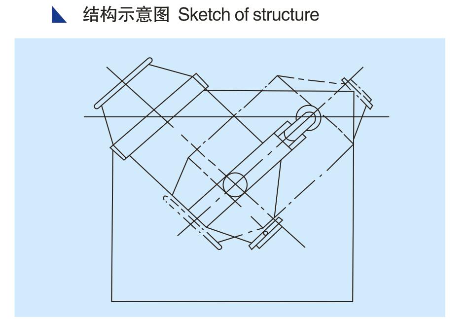 SYH系列三维运动混合机结构示意图