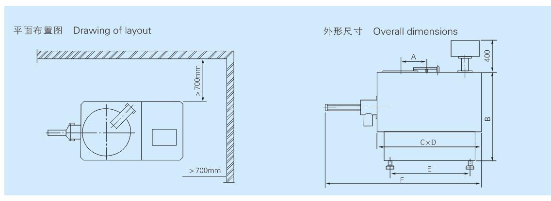 GHL高速混合制粒机平面布置图
